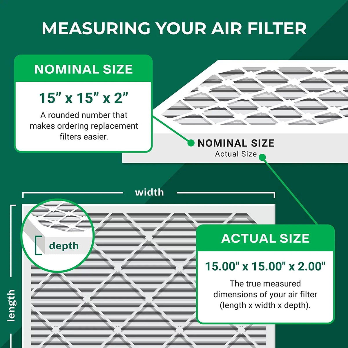 Filterbuy 15x15x2  11 Pleated   Furnace Air Filters (12-Pack)
