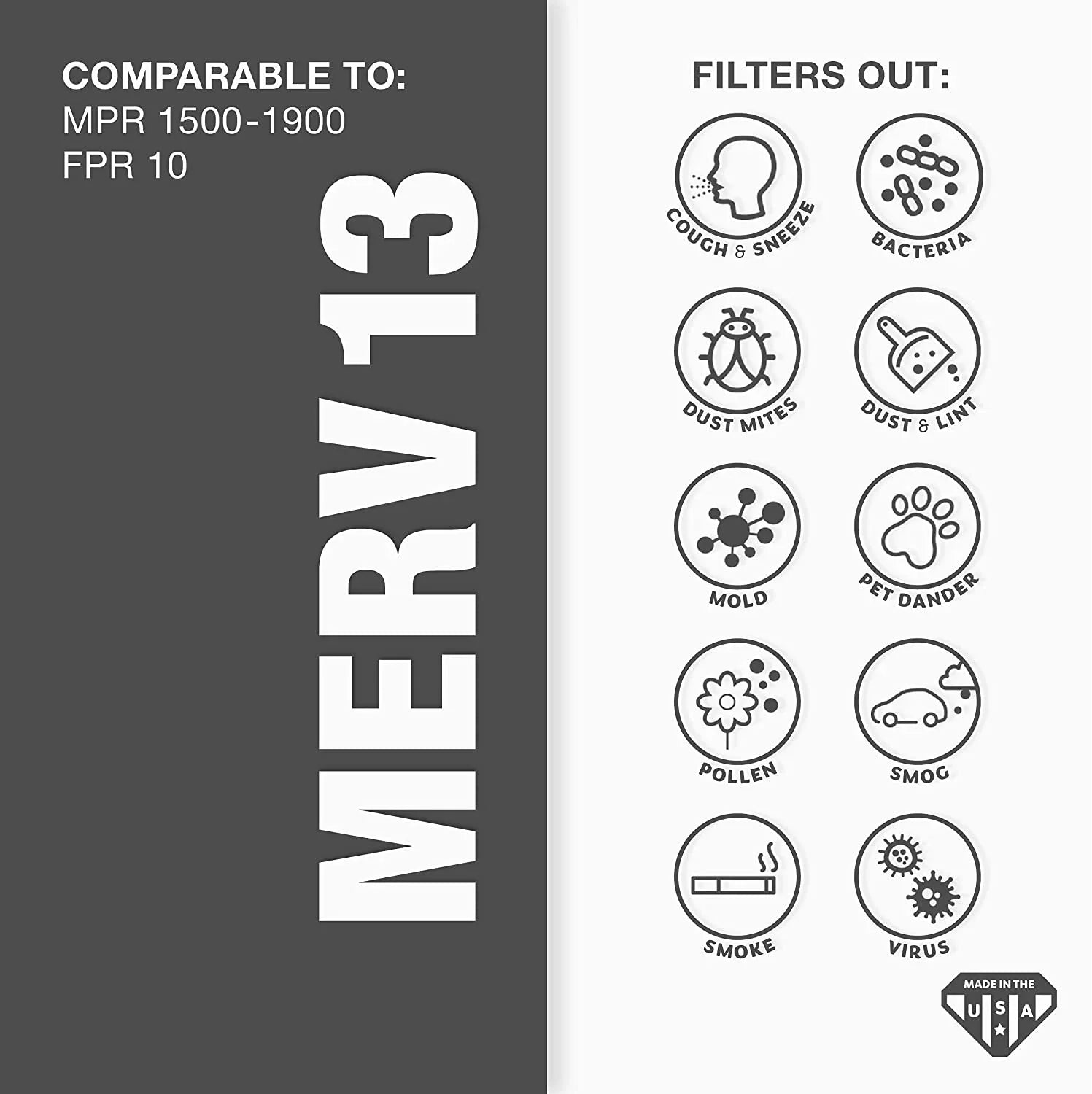 20X25x2  13 Pleated Air Filter, Furne Air Filter, 12 Pk (tual Size: 19 1/2"  24 1/2"  1 3/4")