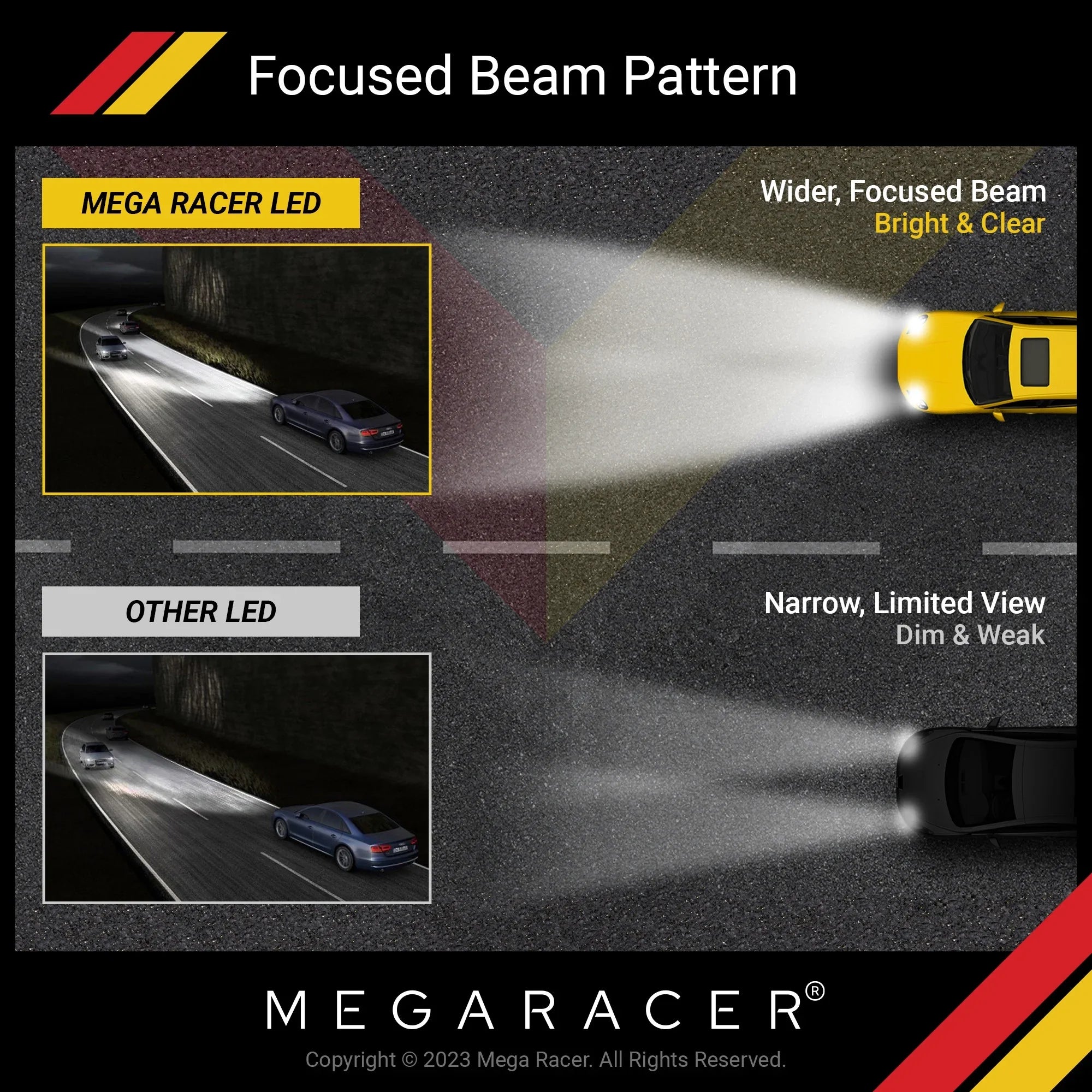 Mega Racer Audi  Wireless      Headlight Bulbs 6500K Cool White 12V 50W 12000LM Audi  2004 2005 2006 38812 High Beam/ Fog Light Automotive Replacement