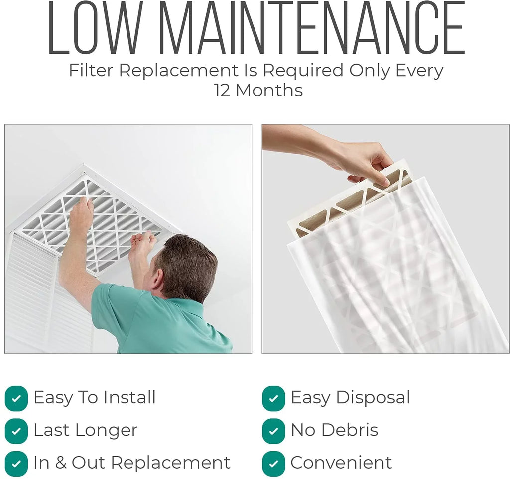 Honeywell  Furnace Filters, 16 x 25 x 4 Air Filter Replacement Merv 11 Filter Media with Homequip Disposal Bag (2 Pack)