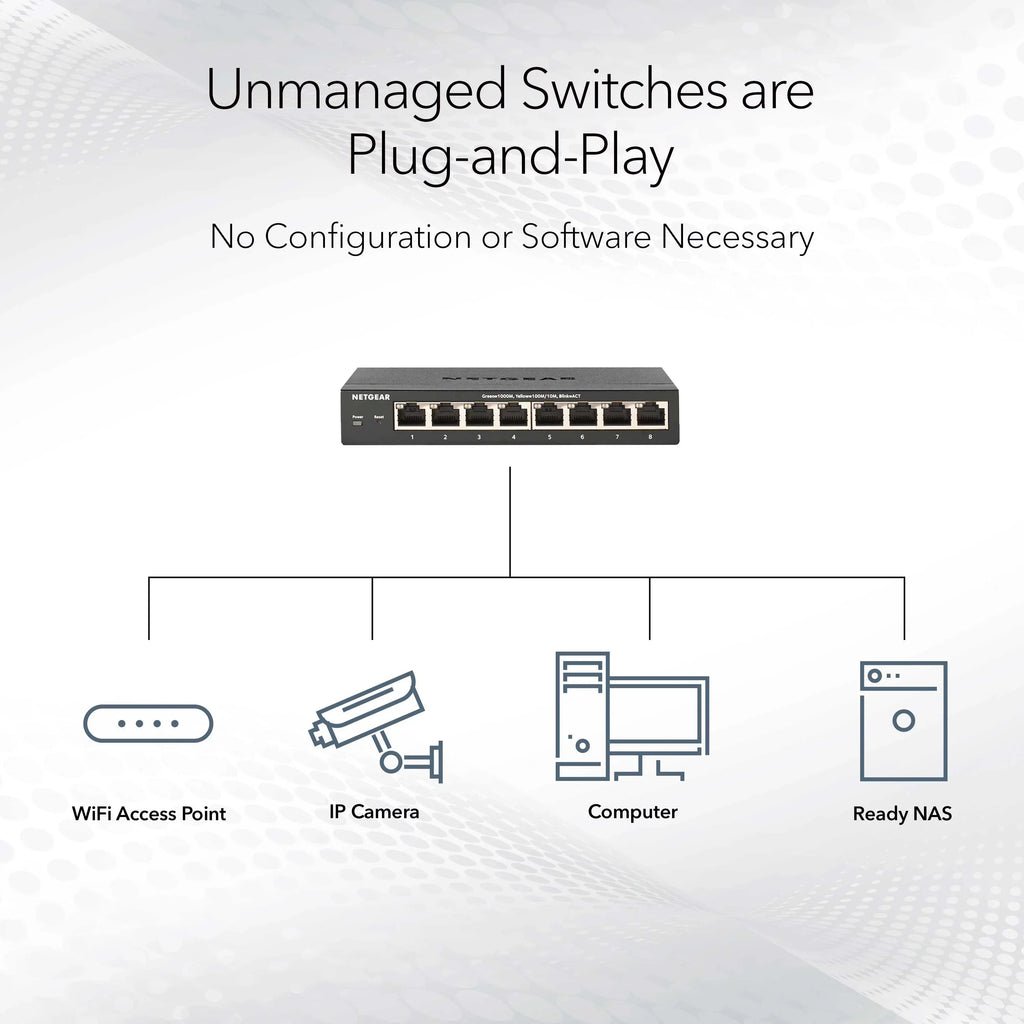 '- 8-Port Gigabit Ethernet Unmanaged Switch ()