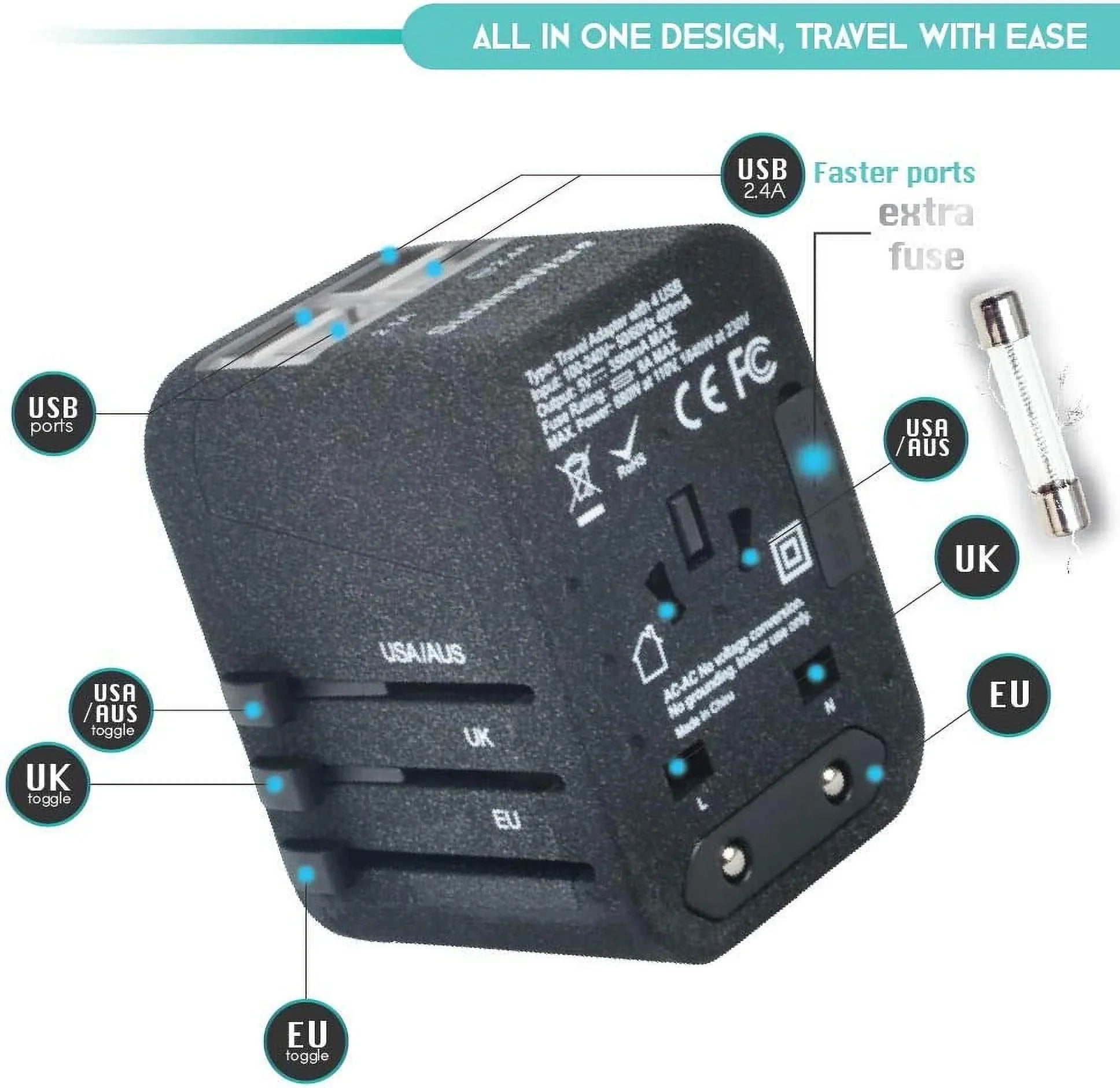 International Power Adapter for Travel (SandBlack) - 4  European Plug Adapter for 150+ Countries - for Europe  America China Ireland Italy - Smart Charging 2.4A Travel Adapters by Sublimeware