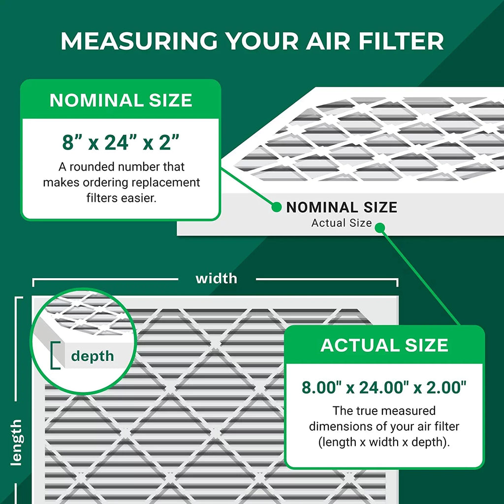 Filterbuy 8x24x2  13 Pleated   Furnace Air Filters (6-Pack)